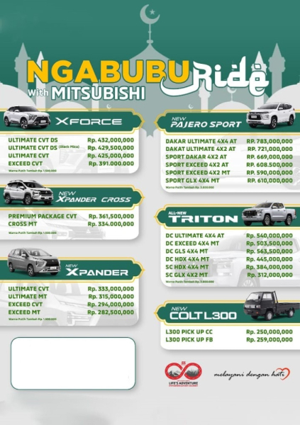 Kontak Mitsubishi Banyumas