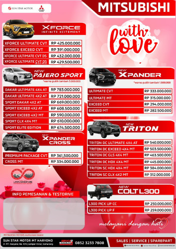 📢 Harga Pricelist Mitsubishi banyumas 2025 Terbaru – Cek Penawaran Terbaik! 🚗